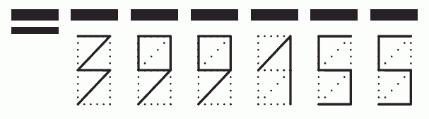 Пример заполнения индекса 399155