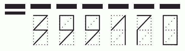 Пример заполнения индекса 399170