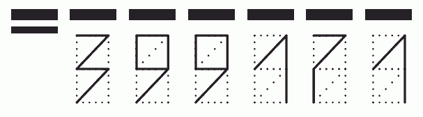 Пример заполнения индекса 399171