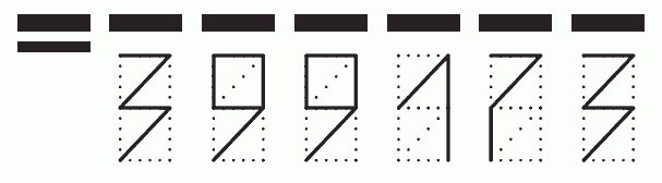 Пример заполнения индекса 399173