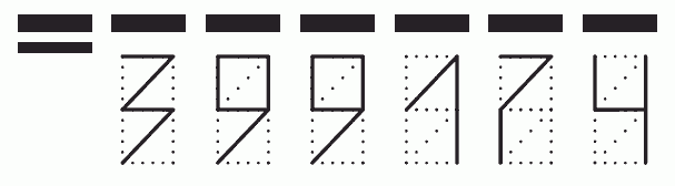 Пример заполнения индекса 399174