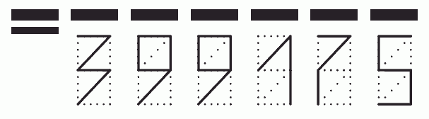 Пример заполнения индекса 399175