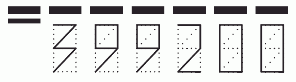 Пример заполнения индекса 399200