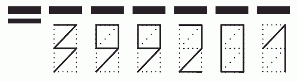 Пример заполнения индекса 399201