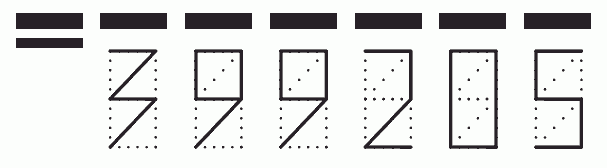 Пример заполнения индекса 399205