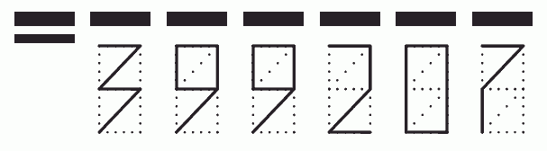 Пример заполнения индекса 399207