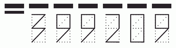 Пример заполнения индекса 399209