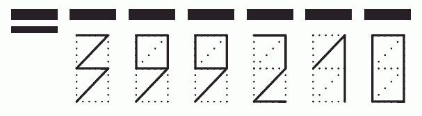 Пример заполнения индекса 399210