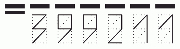 Пример заполнения индекса 399211