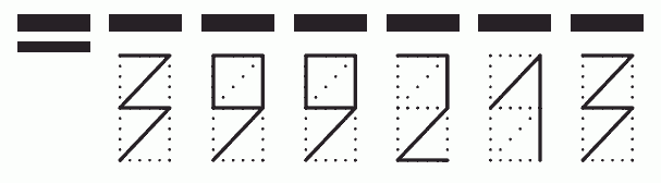 Пример заполнения индекса 399213