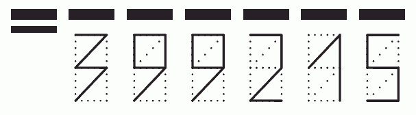 Пример заполнения индекса 399215