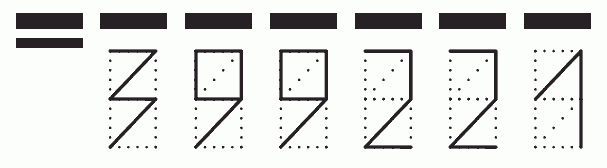 Пример заполнения индекса 399221