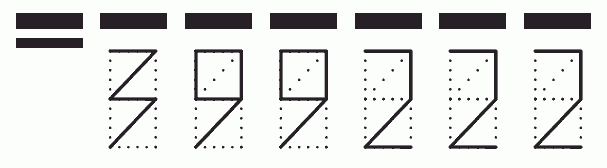 Пример заполнения индекса 399222