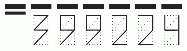 Пример заполнения индекса 399224