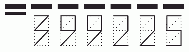 Пример заполнения индекса 399225