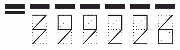 Пример заполнения индекса 399226