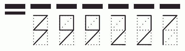 Пример заполнения индекса 399227