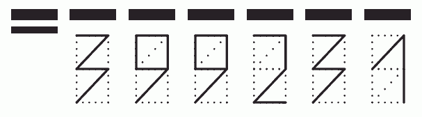 Пример заполнения индекса 399231