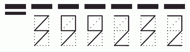 Пример заполнения индекса 399232