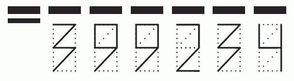 Пример заполнения индекса 399234