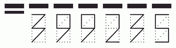 Пример заполнения индекса 399235