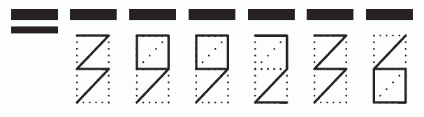 Пример заполнения индекса 399236