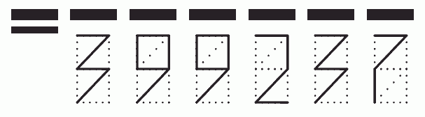 Пример заполнения индекса 399237