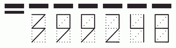 Пример заполнения индекса 399248