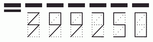 Пример заполнения индекса 399250