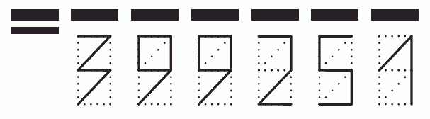 Пример заполнения индекса 399251