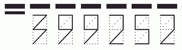 Пример заполнения индекса 399252