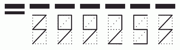 Пример заполнения индекса 399253