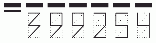 Пример заполнения индекса 399254