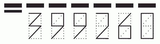 Пример заполнения индекса 399260