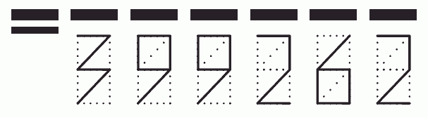 Пример заполнения индекса 399262