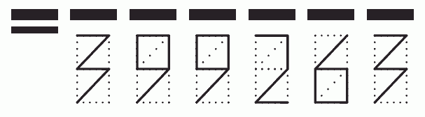 Пример заполнения индекса 399263