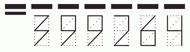 Пример заполнения индекса 399264