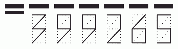 Пример заполнения индекса 399265