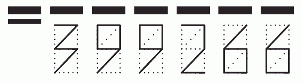 Пример заполнения индекса 399266