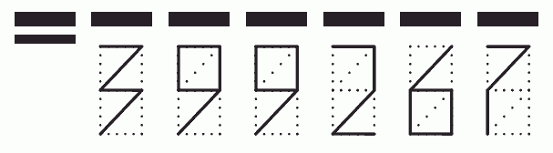 Пример заполнения индекса 399267