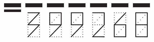 Пример заполнения индекса 399268