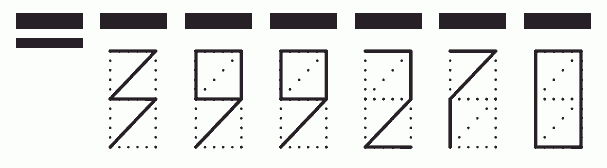 Пример заполнения индекса 399270