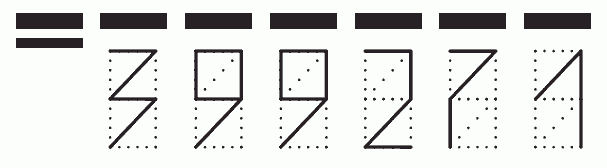 Пример заполнения индекса 399271