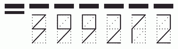 Пример заполнения индекса 399272