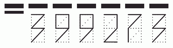 Пример заполнения индекса 399273