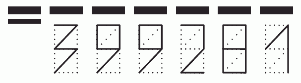 Пример заполнения индекса 399281