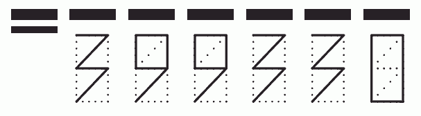 Пример заполнения индекса 399330