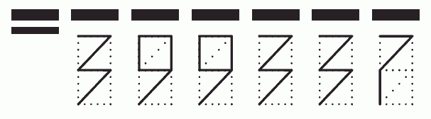 Пример заполнения индекса 399337