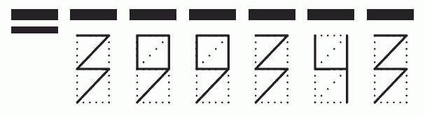 Пример заполнения индекса 399343