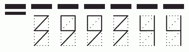 Пример заполнения индекса 399344